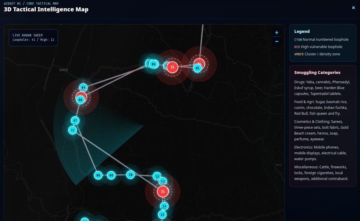 Frontier Ledger Map