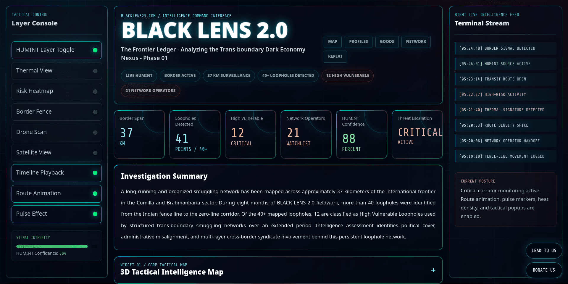 Frontier Ledger