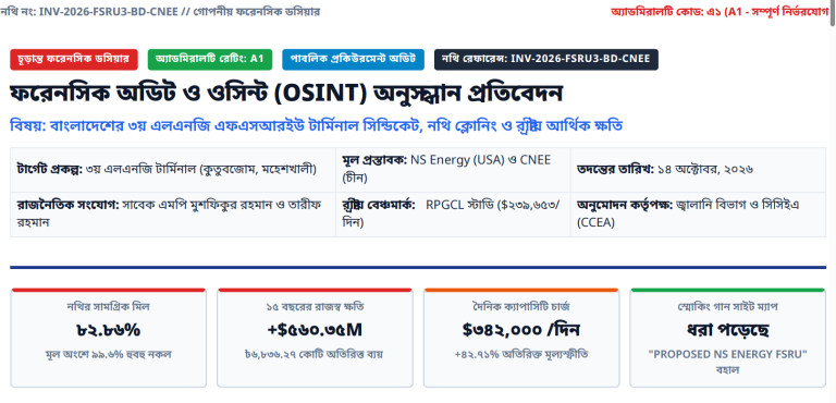 মহেশখালীর ৩য় এলএনজি টার্মিনাল: অবশেষে ক্রয় কমিটিতে চীনা প্রস্তাব নাকচ, নেপথ্যে নথি ক্লোনিং ও হাজার কোটি টাকার আর্থিক ক্ষতি