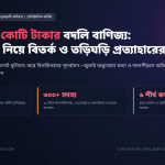 ১৫ দিনে ২৫ কোটি টাকার বদলি বাণিজ্য: ওসির চেয়ার নিয়ে বিতর্ক ও তড়িঘড়ি প্রত্যাহারের খেলা