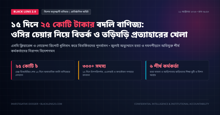 ১৫ দিনে ২৫ কোটি টাকার বদলি বাণিজ্য: ওসির চেয়ার নিয়ে বিতর্ক ও তড়িঘড়ি প্রত্যাহারের খেলা